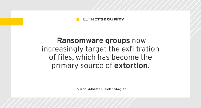 Eksfiltracija podataka je sada glavna strategija kibernetičke iznude - Kiber.ba