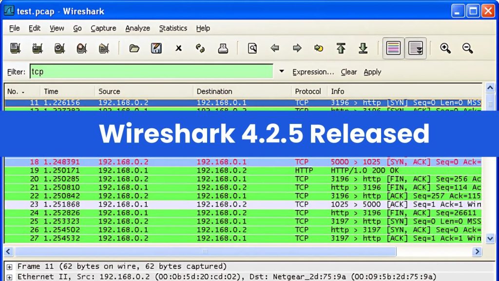 Objavljen Wireshark 4.2.5: Šta je novo!-Kiber.ba