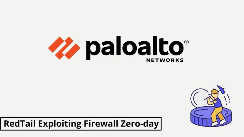 RedTail Cryptominer iskorištava Palo Alto Networks Firewall Zero-day manu-Kiber.ba