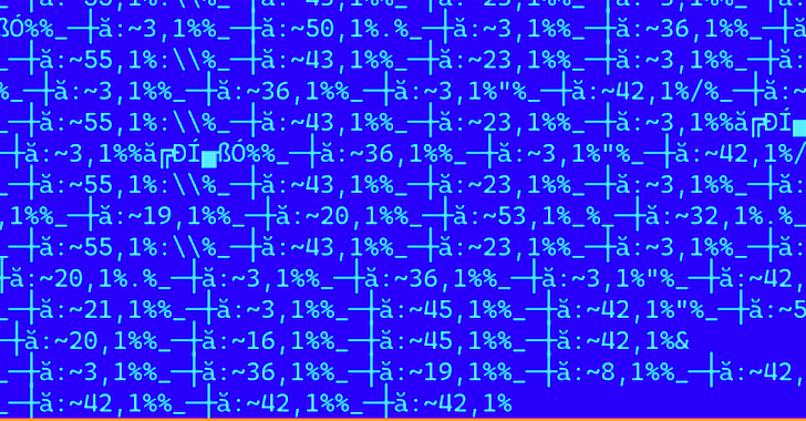 Cyber kriminalci ciljaju poljske kompanije sa agentom Teslom i zlonamjernim softverom Formbook-Kiber.ba