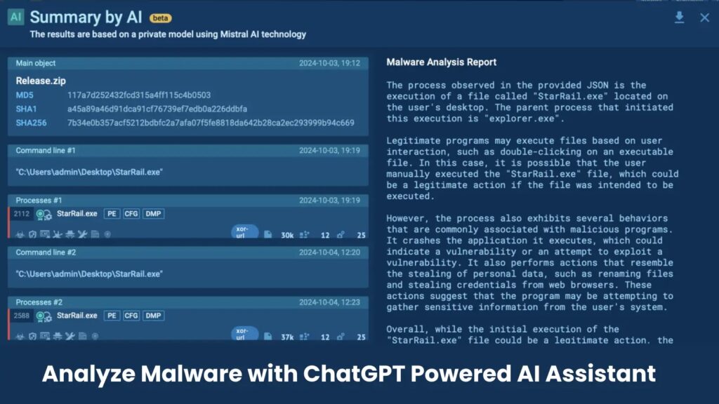 Analizirajte sofisticirani maliciozni softver s ANY.RUN-ovim ChatGPT Powered AI Assistantom-Kiber.ba