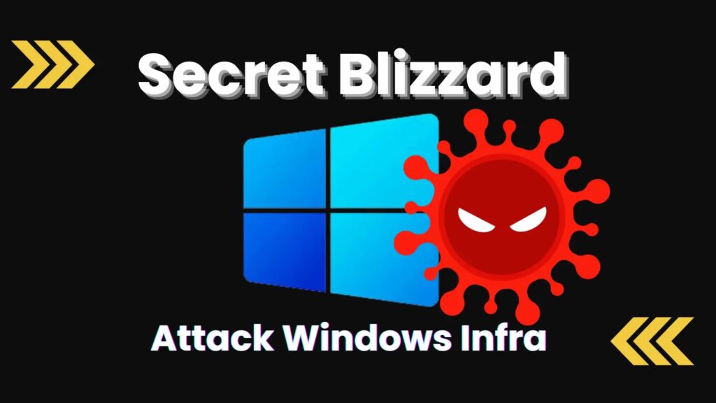 Secret Blizzard napada Windows infrastrukturu koristeći više alata za hakovanje-Kiber.ba