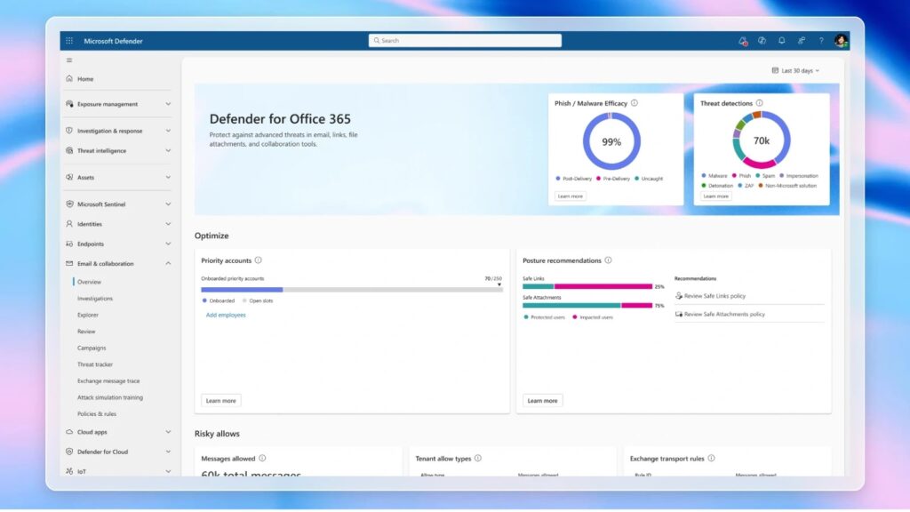 Microsoft Defender za Office 365 pokreće novu kontrolnu ploču za poboljšane uvide u vektore prijetnji-Kiber.ba