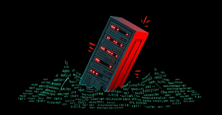 Hyper-Volumetric DDoS napadi dostigli su rekordnih 7,3 Tbps, ciljajući ključne globalne sektore-Kiber.ba