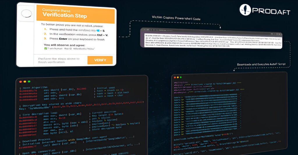 Maliciozni softver CastleLoader zarazio je 469 uređaja koristeći lažne GitHub repozitorije i ClickFix phishing-Kiber.ba