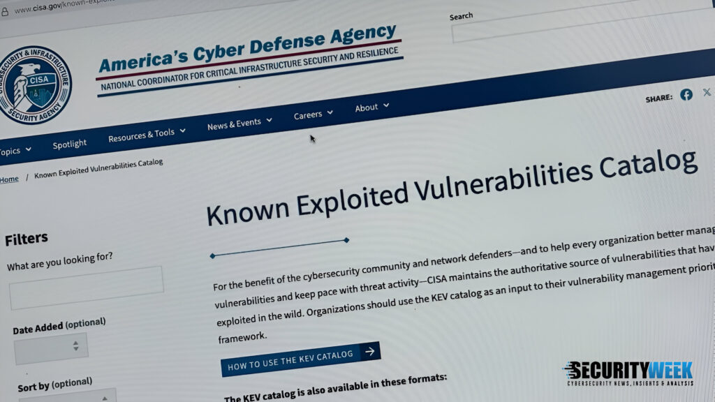 CISA upozorava na ranjivost u CWP-u koja se aktivno eksploatiše-Kiber.ba